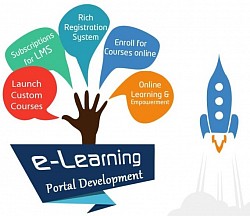 Creating E-Learning Portal for Schools and Colleges